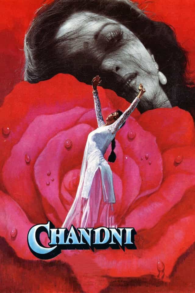 32680