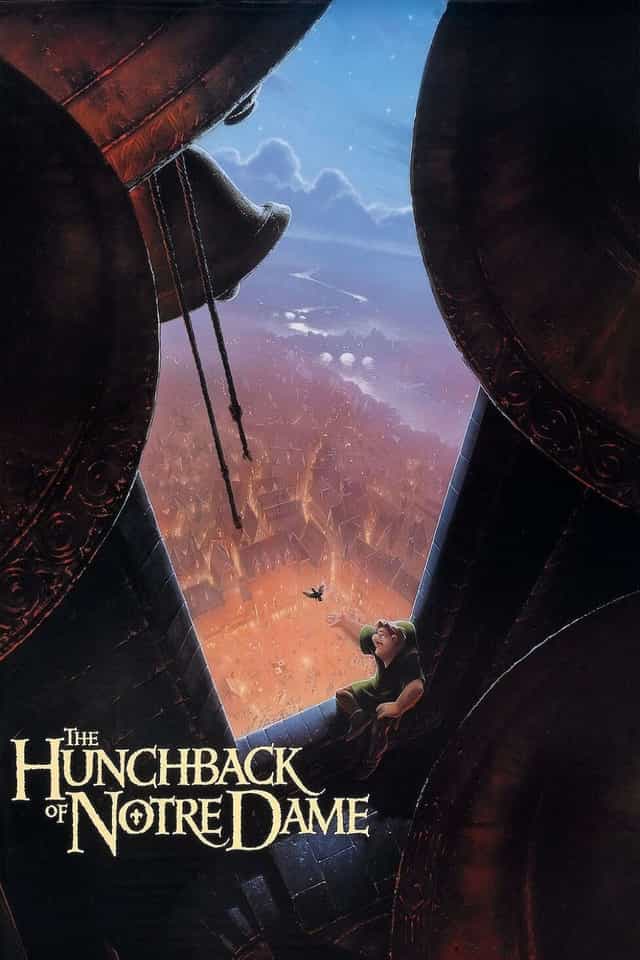 10545