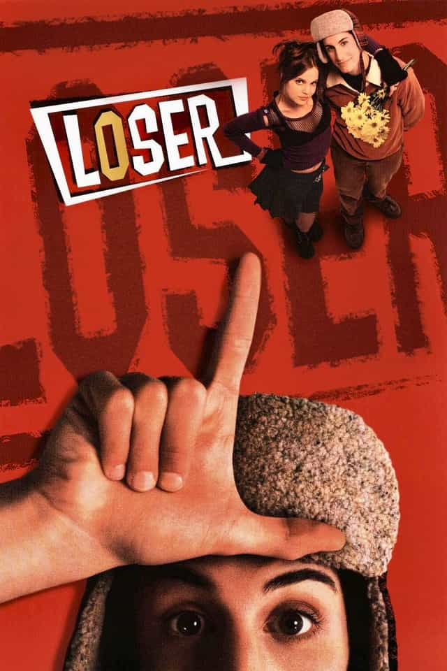 10642