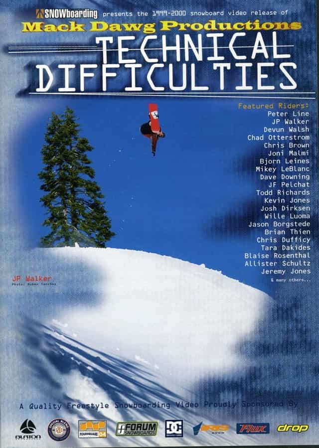 29310