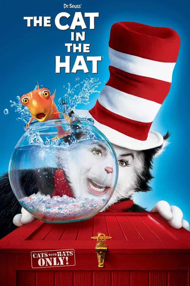 10588